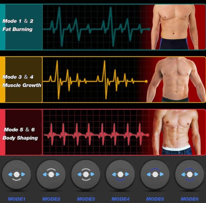 Dispositivo EMS per addominali – Allenamento a casa senza palestra